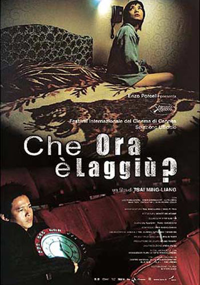 Che ora è laggiù?