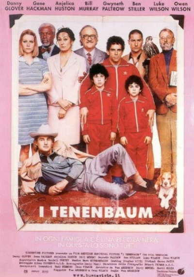 I Tenenbaum