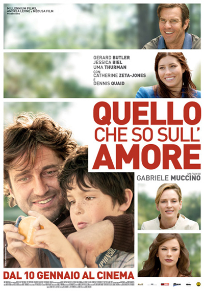 Quello che so sull’amore