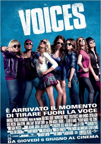Voices